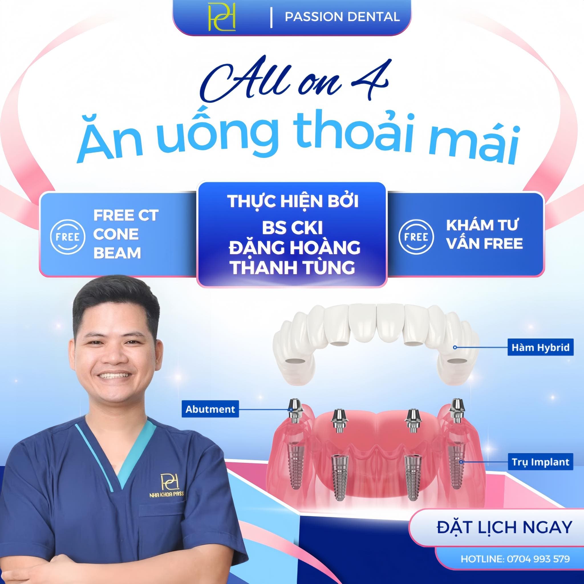 Before and After Implant